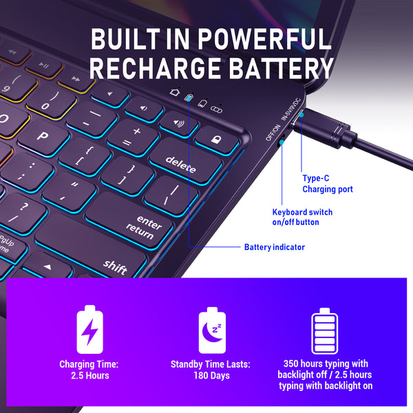 Keyboard Case for iPad Pro 12.9 2018-3rd Gen(Without Home Button)–Touchpad Keyboard Compatible with iPad Pro 12.9 – Backlight Keyboard for Tablet – Protection Wireless Tablet Keyboard - Pencil Holder