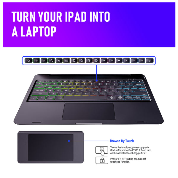 Keyboard Case for iPad Pro 12.9 2018-3rd Gen(Without Home Button)–Touchpad Keyboard Compatible with iPad Pro 12.9 – Backlight Keyboard for Tablet – Protection Wireless Tablet Keyboard - Pencil Holder
