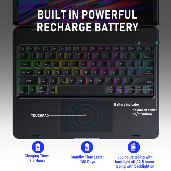 Keyboard Case for iPad Pro 12.9 inch 2018-3rd Gen / 2020-4th Gen – Touchpad Keyboard Compatible with iPad Pro 12.9 – Backlight Protection Wireless Tablet Keyboard - Pencil Holder Included